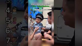 Ranking The Funniest Kids Taking Medicine