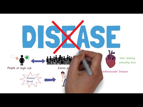 Stopping disease in its tracks - An overview of the levels of disease prevention.