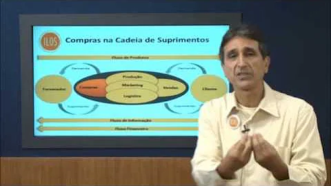 Quanto é o salário de um Analista de Suprimentos?