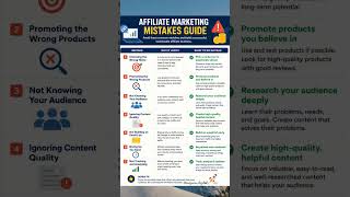 ⚠️Top 7 Affiliate Marketing Mistakes Beginners Must Avoid💡 Learn from these mistakes . #affiliate 🙏😺