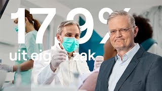 Belgen betalen in vergelijking met buurlanden meer uit eigen zak voor gezondheidszorg by VRT NWS 10,636 views 7 days ago 2 minutes, 41 seconds