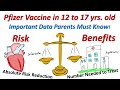 Risk and Benefits of Pfizer Vaccine in Adolescents | Absolute Risk Reduction | Parents Must Know