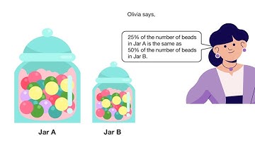 Percentages - Maths Session 15 (SATs, UK Primary, Year Six, Core Maths Concepts age 10+)