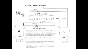 Flyback Generator Myke Does John Bedini modified Updated