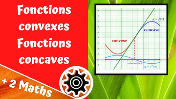 Fonctions convexes - fonctions concaves