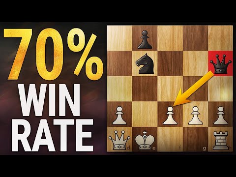 Master Chess Strategy: Avoid Mistakes and Win with Double Check Threats  (Part 2) — Eightify