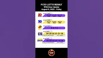 PCSO 2D 3D 4D 6 45 6 58 Lotto Results Today 9PM Draw Of August 8 2025 Lottoresultstoday 
