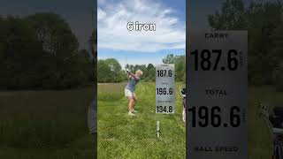 Lovely backyard range session