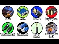 Every Computer Port Explained in 9 Minutes