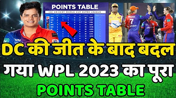 WPL 2023 Today Points Table | Dc vs Upw After Match Points Table | Wpl 2023 Points table | Upw vs Dc
