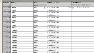 Videotutorial programación plc y scadas: Sensores analógicos I