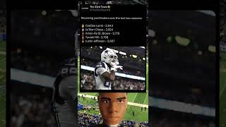Ceedee Lamb did all this with a bum for a QB #cowboys