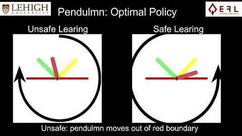 Safe-Critical Modular Deep Reinforcement Learning with Temporal Logic