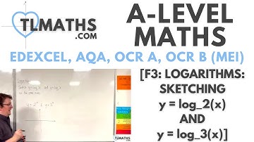 A-Level Maths: F3-04 [Logarithms: Sketching y = log_2(x) and y = log_3(x)]