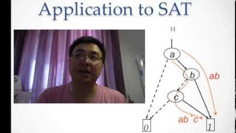 Formal Verification with BDD (in Thai)