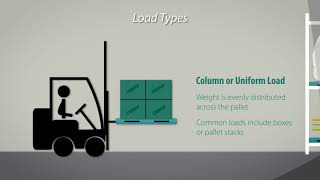 Guide to Pallet Racking & Load Types | ORBIS Plastic Pallet Best Practices