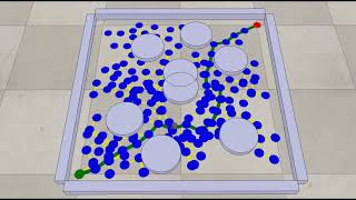 Motion Planning - RRT Sampling method