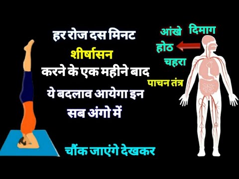 वीडियो: क्या फर्श पर लेटने से आसन में मदद मिलती है?