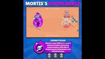 Mortis