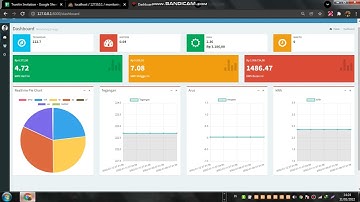 Demo Project STE- Aplikasi Web Berbasis Laravel untuk Dashboard Monitoring Energi