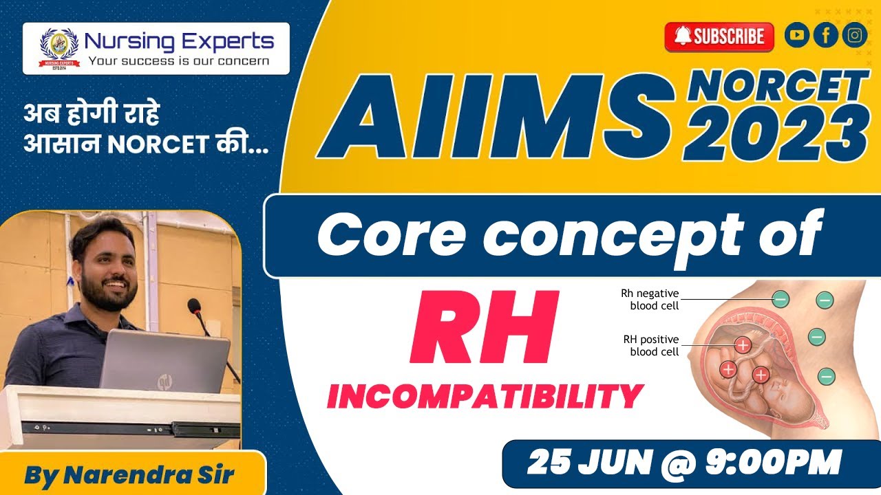AIIMS Nursing Classes | RH Incompatibility | By Narendra Sir | Nursing Experts