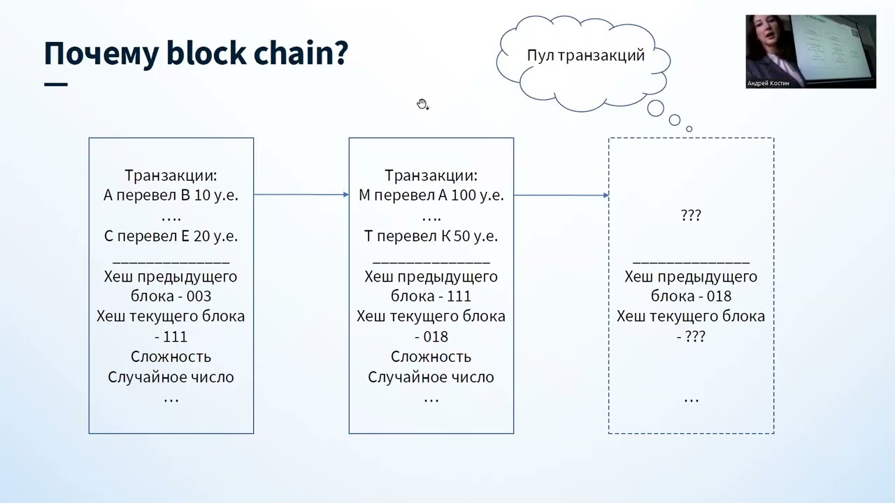 Практикум по технологии блокчейн 06.12_Сазонова часть 1
