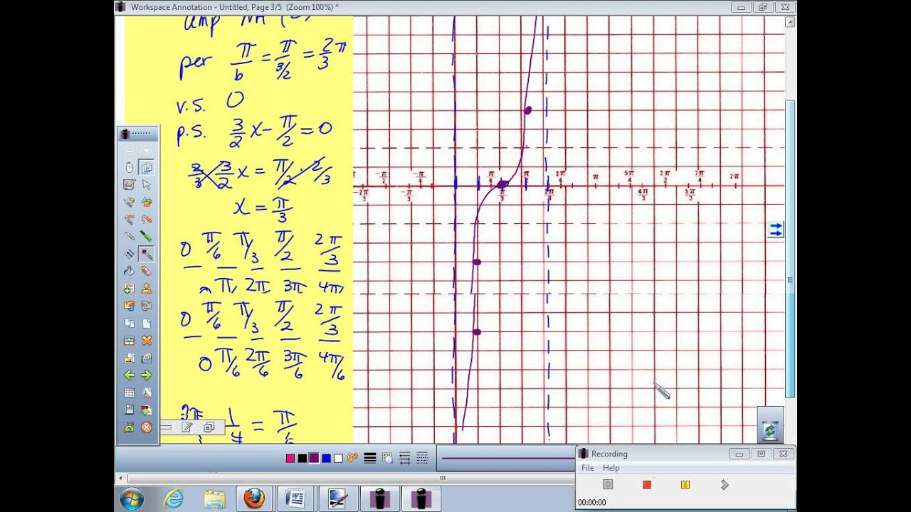 Graphs of tanx cotx part 2 youtube