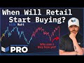 When Will Retail Start Buying Bitcoin?