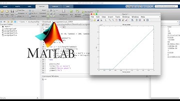Watermarking | Matlab Code (Prob. of Error vs Noise Power)
