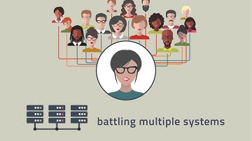 TimeBank: Eliminate manual data entry and spreadsheet calculations with this cloud-based application