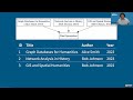 Introduction to Graph Databases (Part 2)