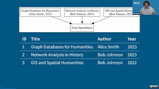Introduction to Graph Databases (Part 2)