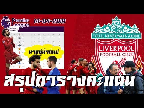 สรุปตารางคะแนนพรีเมียร์ลีก ลิเวอร์พูลนำจ่าฝูง