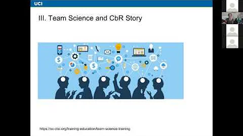 Community-based Research in Team Science  (Victori...