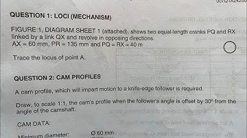 Loci (Mechanism) N4