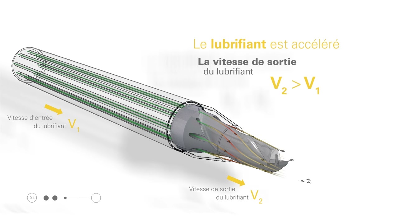 DIXI Polytools - La précision rencontre l'innovation