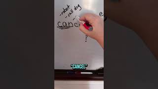 Canceled vs Cancelled
