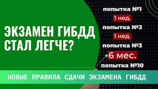 Новый регламент ГИБДД 2024. Что изменится именно для тебя?