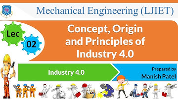L 02 Origin & Principles of Industry 4.0 | Introduction to Industry 4.0 | Industry 4.0 | Mechanical