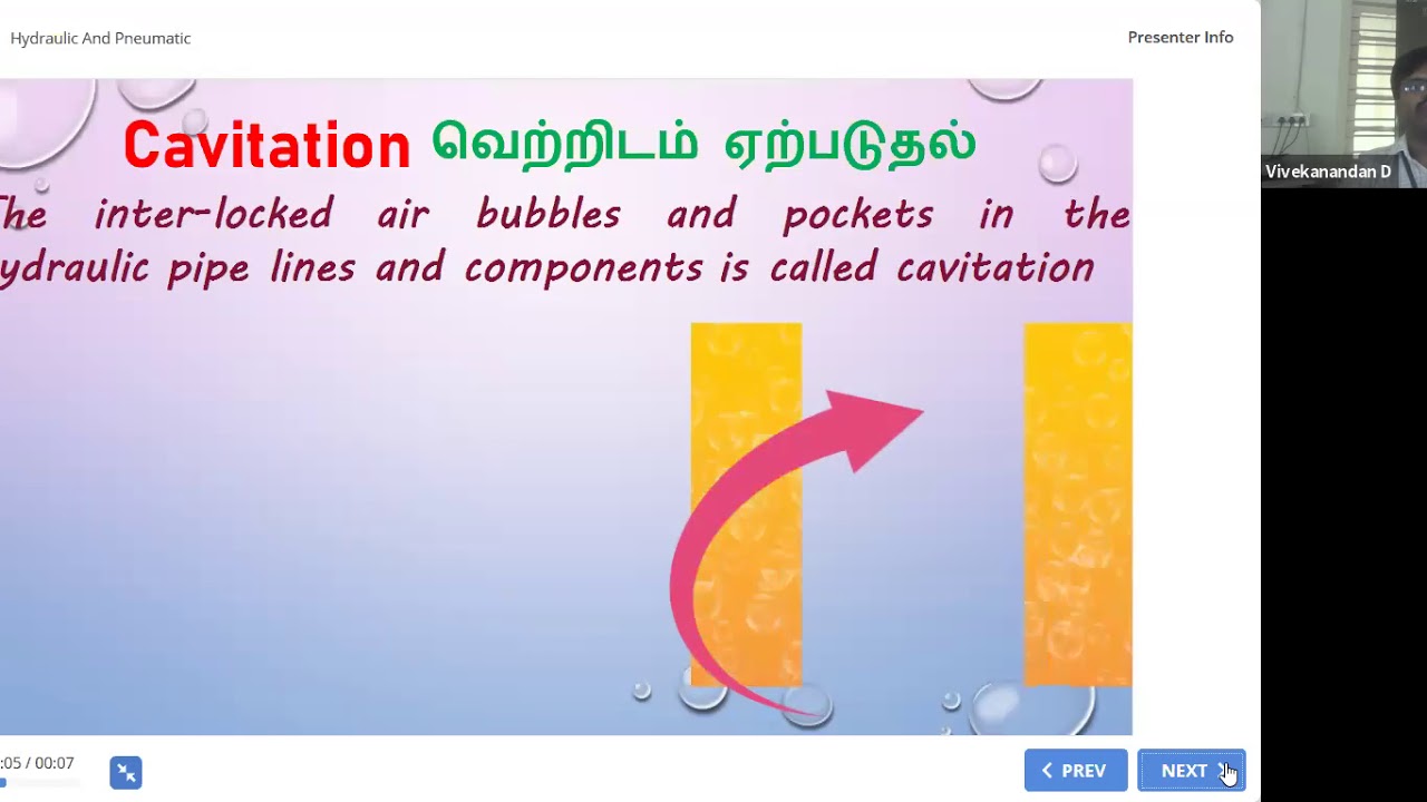 924 7733 5859 Theory Introduction To Hydraulics And Pratical Session