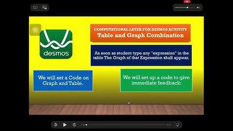 #Desmos #Computation #Layer #Coding Tutorial  : Graph and Table Combination. Remote Math Assessment