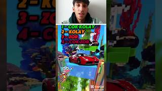 Aynı Şeyi Söylersen Oyun Biter Part 13