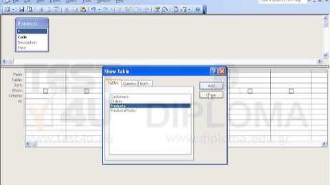 Set the display control of the ItemCode field in the Orders table as combo box, the Row Source...