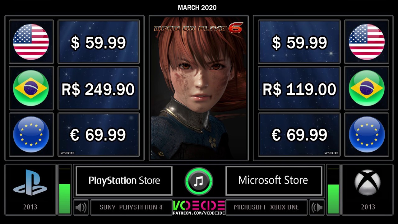 Price Comparison (PlayStation 4 vs Xbox One) Side by Side Store Comparison