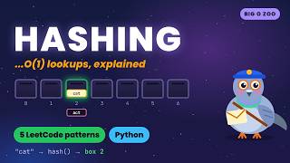 HASHING | Hash Tables Explained + 5 LeetCode Problems in Python