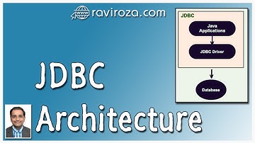 JDBC Architecture (Gujarati)