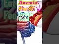 Top Foods for Seniors with Anemia | Boost Iron &amp; Energy Naturally After 60 #storiesaftersixty