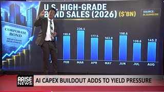 AI Spending Adds To U.S Bond Pressure - Atiku Eyes Subsidy Return
AI Spending Adds To U.S Bond Pressure - Atiku Eyes Subsidy Return AI Spending Adds To U.S Bond Pressure - Atiku Eyes Subsidy Return