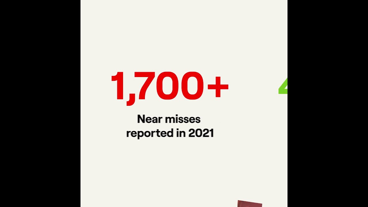 How Intenseye Helped A Leading Global Manufacturer Achieve Great EHS Results
