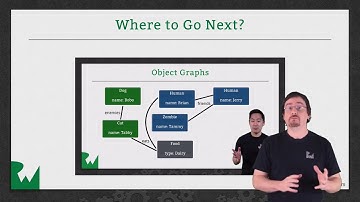 Conclusion -  Saving Data in iOS - raywenderlich.com